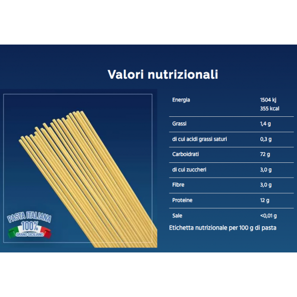 Box 2 Bucatini e 2 Bucati - 4 Kg. totali