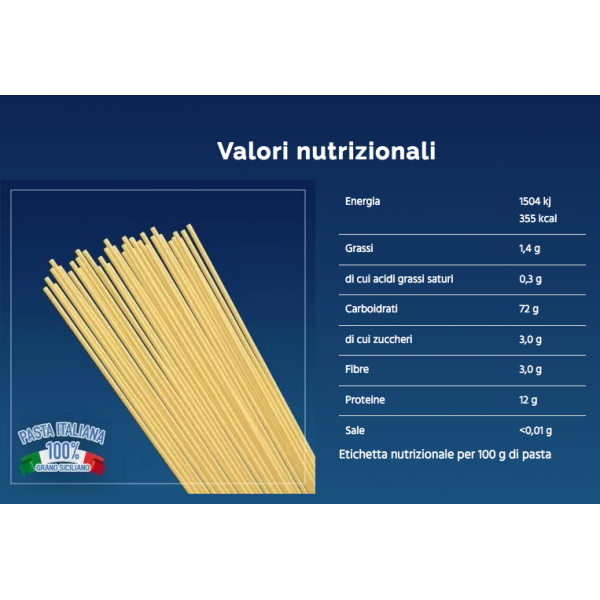 Box 2 Bucatini e 4 Margherite - 4 Kg. totali