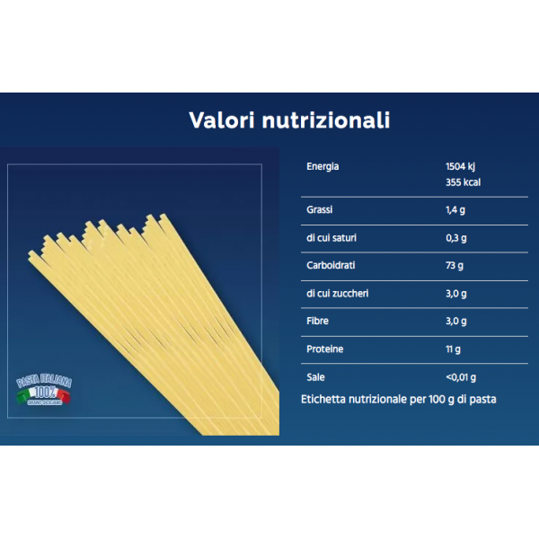 Box 2 Maccheroncelli e 2 Fettucce - 4 Kg. totali