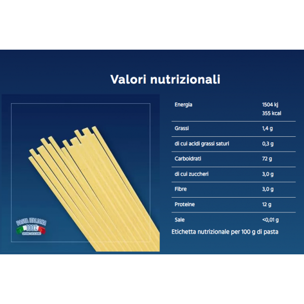 Box 2 Spaghetti quadri e 2 Linguine - 4 Kg. totali