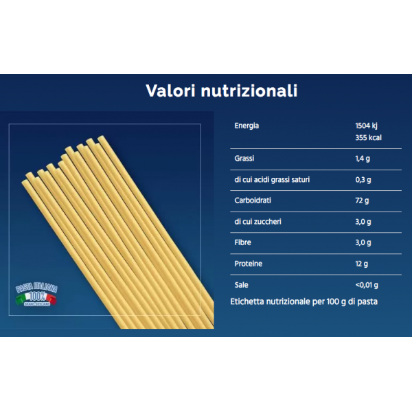Box 2 Maccheroncelli e 2 Fettucce - 4 Kg. totali