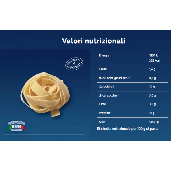 Box 2 Rustichelli e 4 Pappardelle - 4 Kg. totali