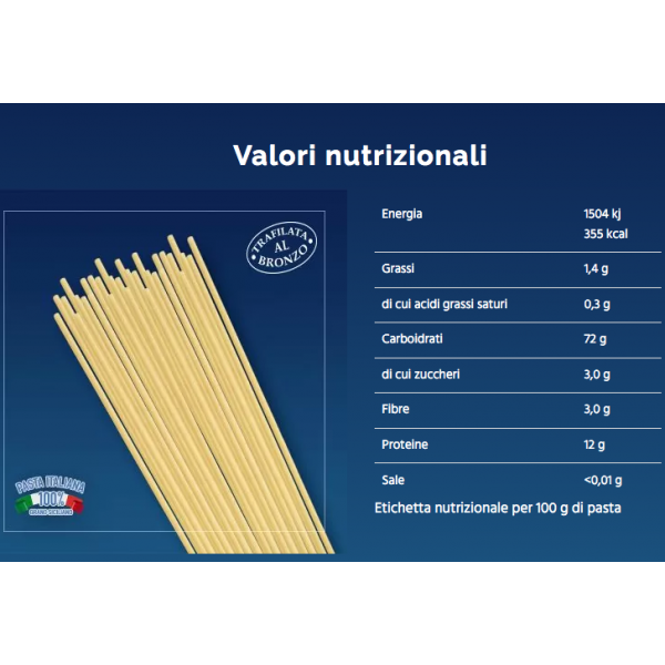 Box 2 Rustichelli e 4 Pappardelle - 4 Kg. totali