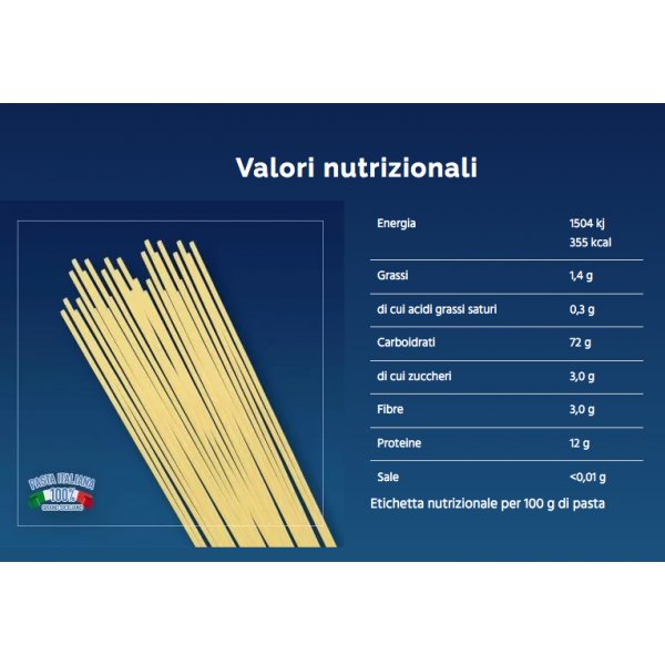 Box 2 Linguine e 2 Spaghettini - 4 Kg. totali