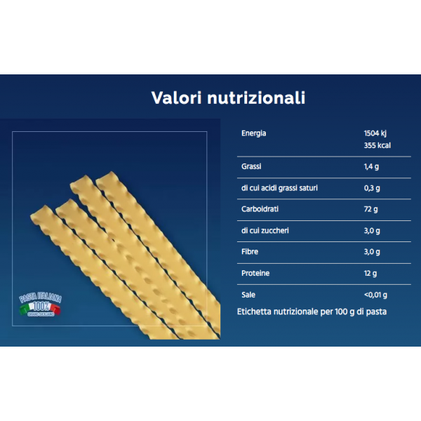 Box 4 Trine e 4 Ziti - 4 Kg. totali
