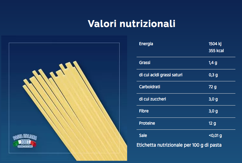 Verkostungsbox mit 2 quadratischen Spaghetti und 2 Linguine – insgesamt 4 kg 3