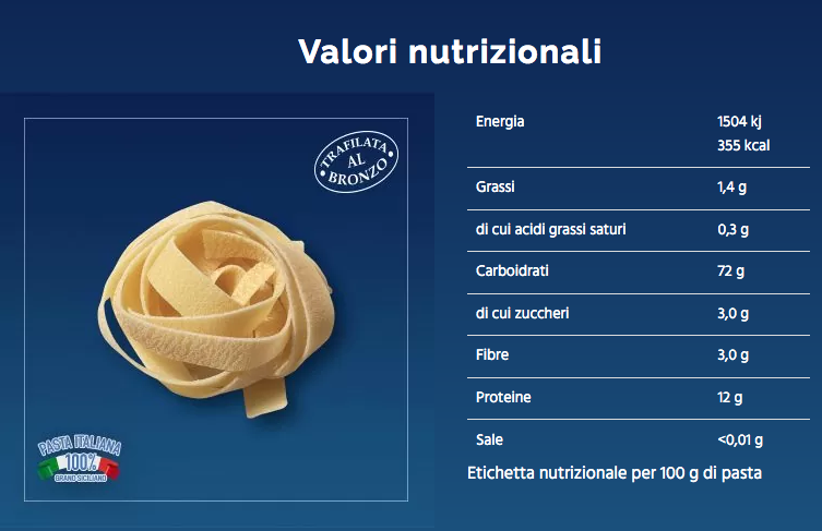 Verkostungsbox 2 Rustichelli und 4 Pappardelle- 4 kg. 3