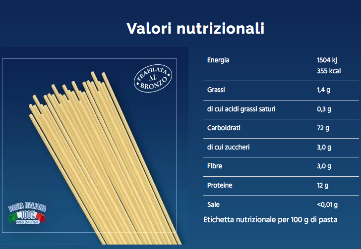 Verkostungsbox 2 Rustichelli und 4 Pappardelle- 4 kg. 2